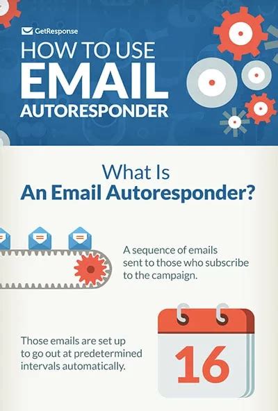 How To Use An Email Autoresponder