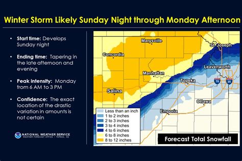 A foot of snow and ice storm is forecast across parts of the Midwest as ...