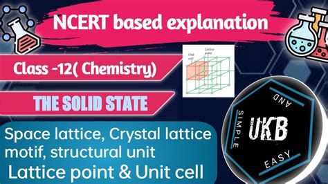 Crystal Lattice And Unit Cell Motif Lattice Point Bcc Fcc Ecc Or