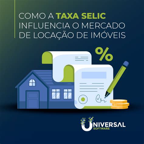 Como a taxa selic influencia o mercado de locação de imóveis Explore