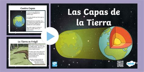 Powerpoint Las Capas De La Tierra Teacher Made