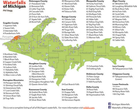 Upper Peninsula Michigan Cities Map