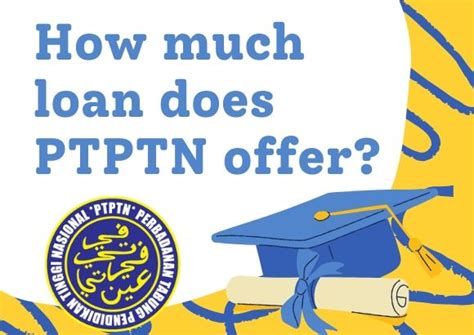 Ptptn Loan A Complete Guide