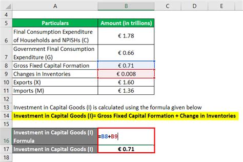 Aggregate Demand Formula | Calculator (Examples with Excel Template)