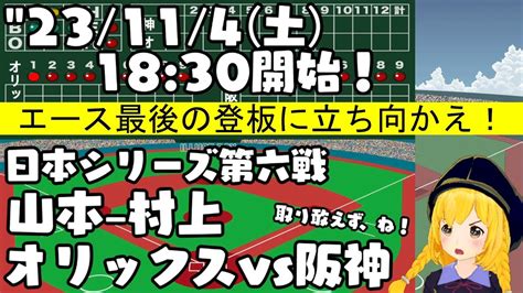 【オリックス対阪神】23114 激闘！ 日本シリーズ第六戦【まいちゃんの同時視聴live！】 Youtube