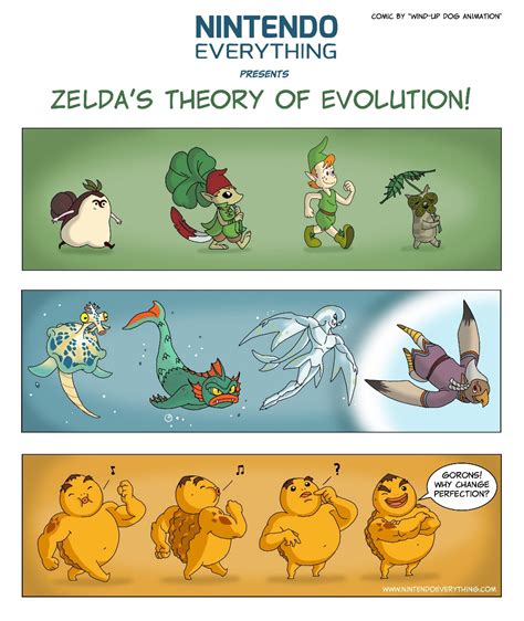 Nintendo Everything comic #16: Zelda's theory of evolution