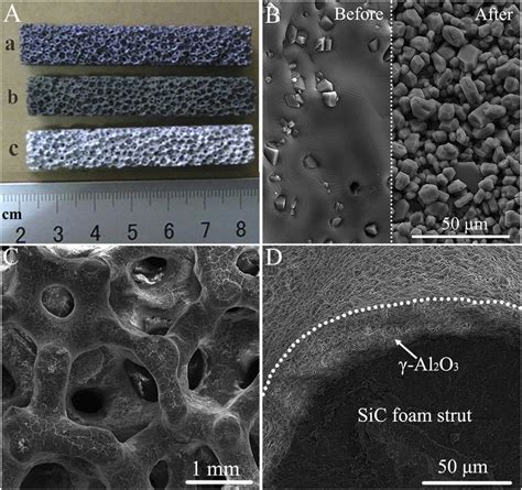 A Optical Photograph Of The Sic Solid Foam 15 Ppi And The Foam