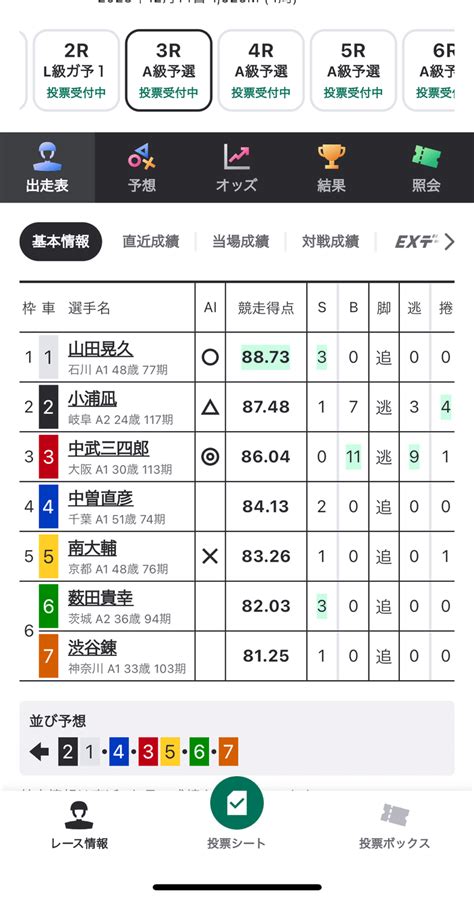 穴狙い🔥14日豊橋3r中武が気風よく先行だが。200p｜愛知マン