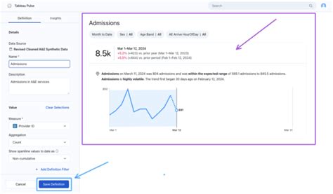 How To Build The Best Metrics In Tableau Pulse Interworks