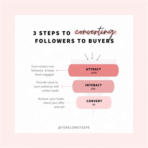 Instead Of Focusing On Getting More Followers 📈 I Implore You To Focus On Converting More Of