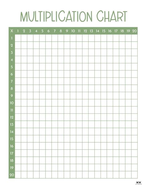 Times Table Chart Blank Printable