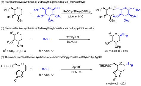 Molecules Free Full Text Stereoselective Synthesis Of 2