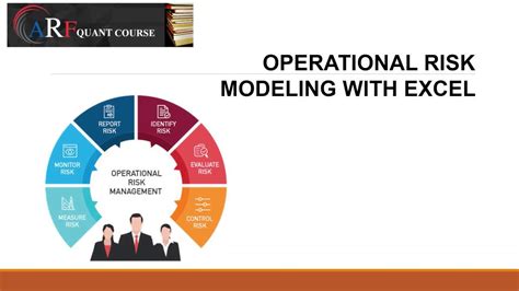 Operational Risk Modeling With Excel Youtube