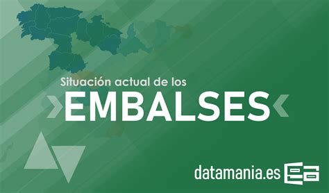 Situación actual de los embalses en España - Electomanía