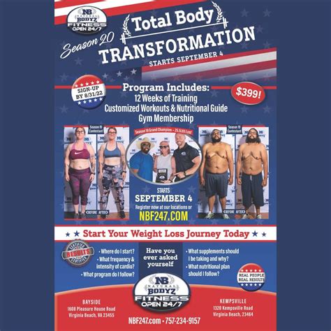 Total Body Transformation 20 Gyms In Virginia Beach