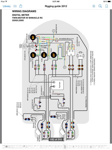 Yamaha Digital Multifunction Gauge Wiring Diagram Iot Wiring Diagram