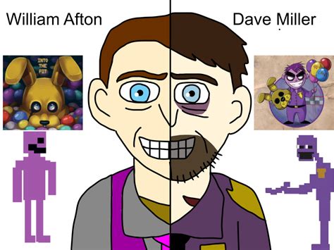 William Afton/Dave Miller. a.k.a, Purple Guy : r/fivenightsatfreddys