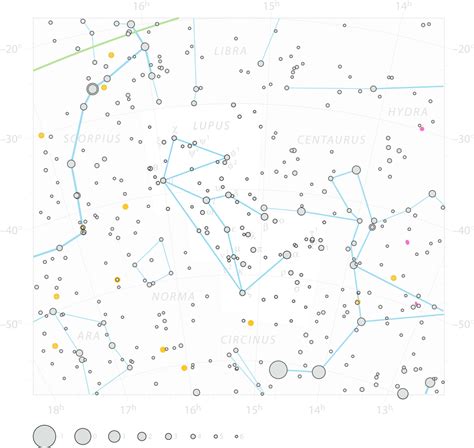 Lupus, the Wolf Constellation | TheSkyLive.com