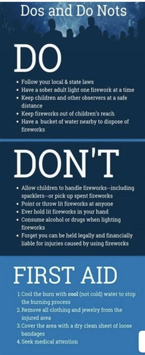 July Fireworks Safety Reminders City Of North Charleston Sc