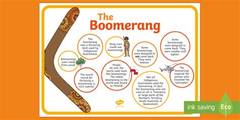 Fun Facts And Resources To Aid Your Lessons On The Boomerang