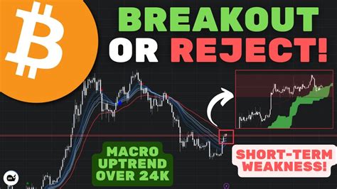 Bitcoin BTC Huge Directional Move Incoming FOMC Could Be The