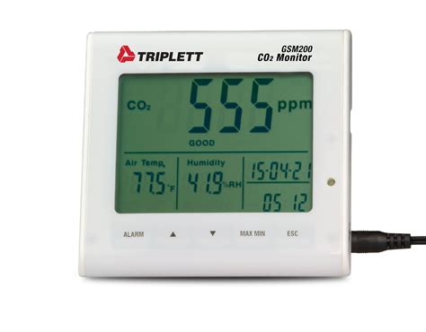 Carbon Dioxide Co2 Meter — Triplett Test Equipment And Tools