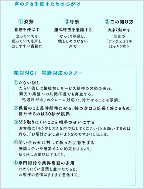 電話でクレームを受けたときの初期対応 社員研修・企業研修なら研修会社のマネジメントサポートグループへ