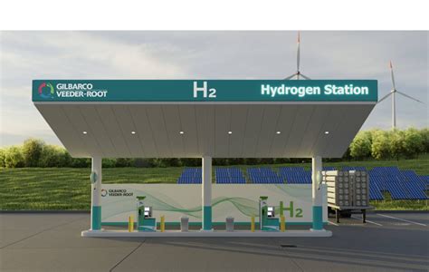 Hydrogen Refueling