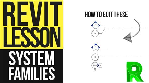 How To Edit Grid Elevation Section Markers In Revit Edit System