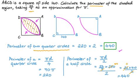 Perimeter Of A Circle Formula