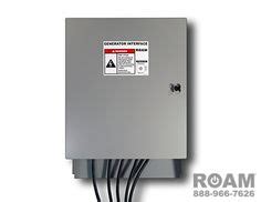 Roam Generator Interface Connector Panels Ideas Emergency Power