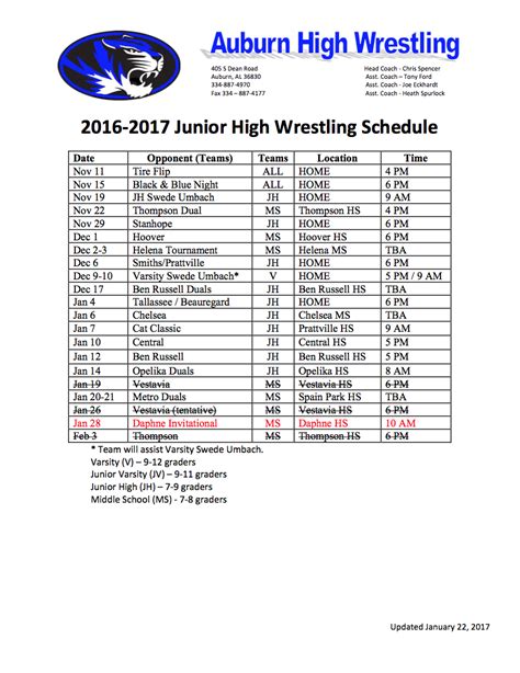 Middle School Wrestling Weight Classes