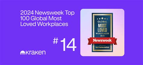 Kraken 14 On Newsweeks Global Most Loved Workplaces 2024 List Plato