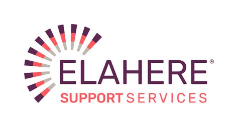 Support | ELAHERE® (mirvetuximab soravtansine-gynx) for Injection