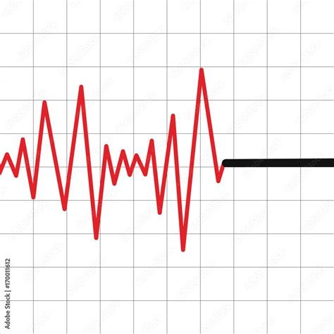 Lie Detector Test Chart