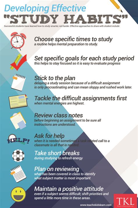 What Are Study Habits