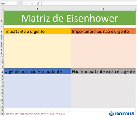 Matriz De Eisenhower O Que Como Fazer E Exemplo Each Forum Hot Sex