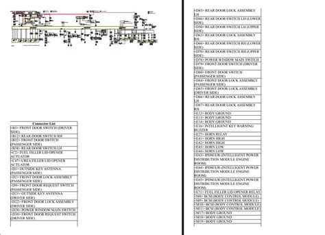 Nissan Navara Electrical Wiring Diagrams