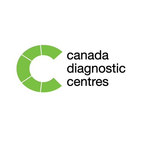 Sonocon Sonography Canada