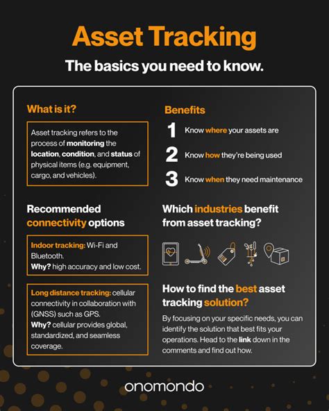 What Is Iot Asset Tracking And Its Benefits Onomondo