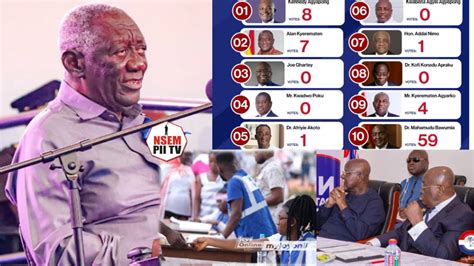 Shocking Details Reveals Why Prez Kuffour Abstained From Voting In