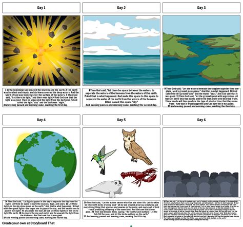 Creation Story Diagram Nbkomputer