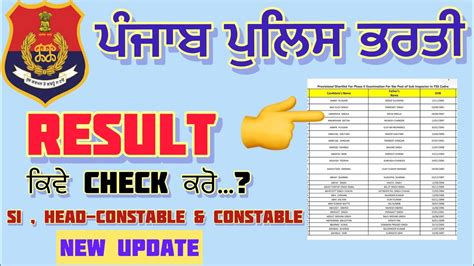 PUNJAB POLICE RESULTS CHECK KRO New Update SUB INSPECTOR HEAD