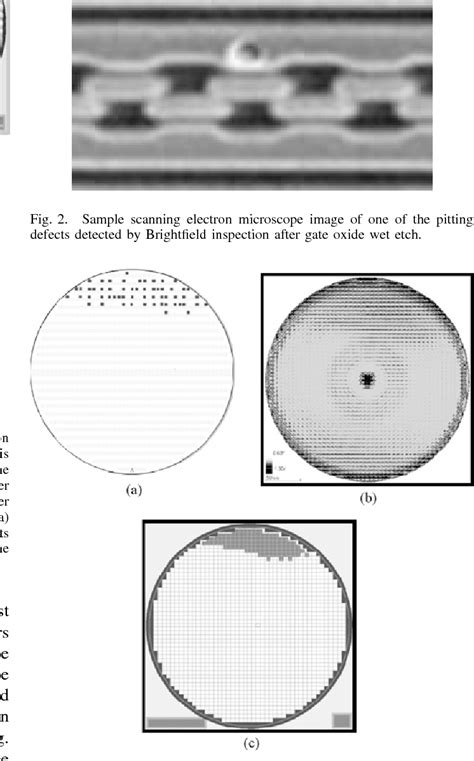 Figure 3 From Electrochemical Induced Pitting Defects At Gate Oxide