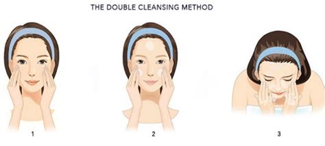 Double Cleansing Method Skincare Academy Amino