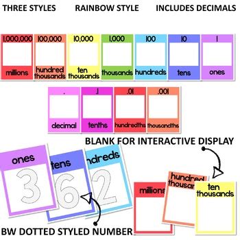 Rainbow Place Value Display Rainbow Color Palette Rainbow Classroom