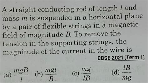 A Straight Conducting Rod Of Length L And Mass M Is Suspended In A