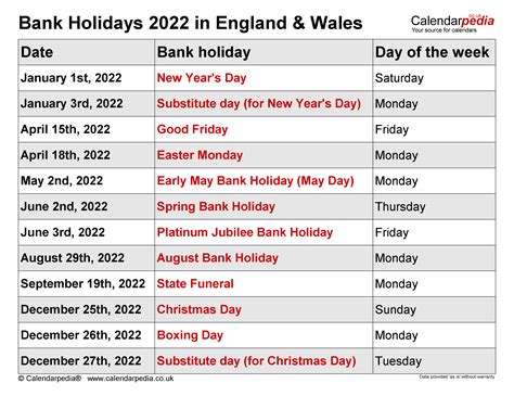 2022 Calendar With Bank Holidays Printable