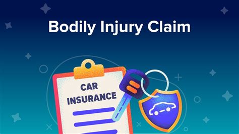 Bodily Injury Claim Youtube