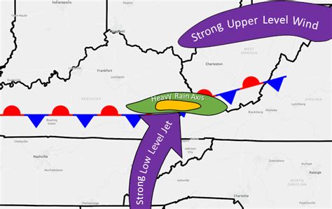 Historic July 26th-July 30th, 2022 Eastern Kentucky Flooding